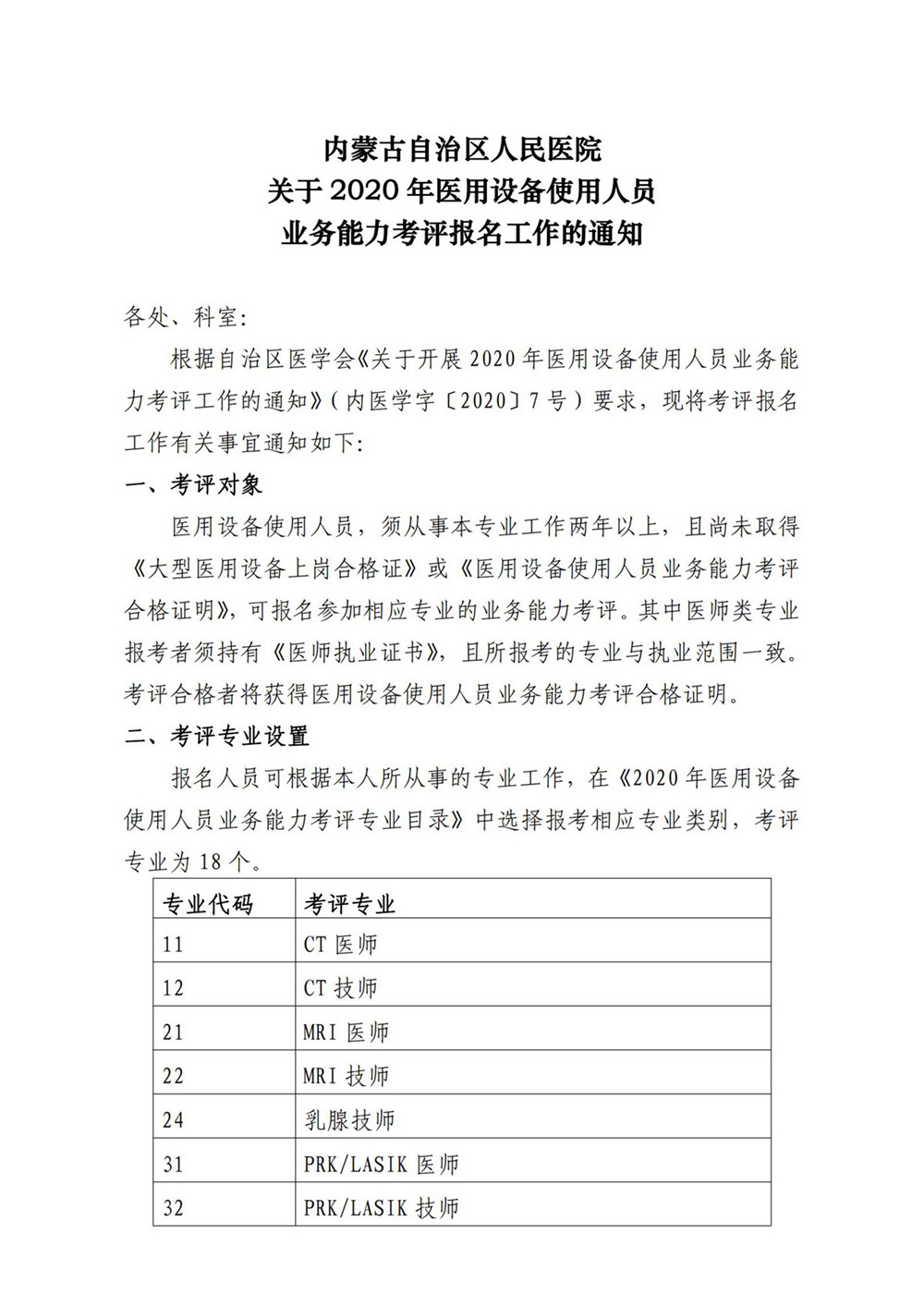 內蒙古自治區(qū)人民醫(yī)院關于2020年醫(yī)用設備使用人員業(yè)務能力考評工作的通知（醫(yī)院下發(fā)文件）_00.jpg