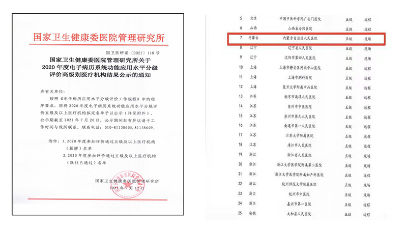 我院順利通過國家電子病歷五級(jí)評(píng)審-正式(1)20210720(1)_01.png