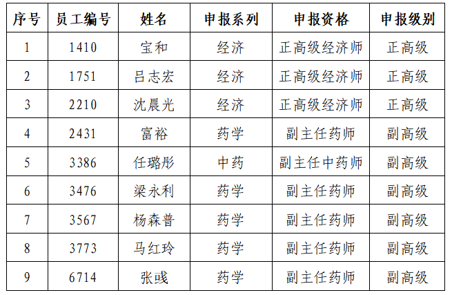 微信截圖_20221206115523.png