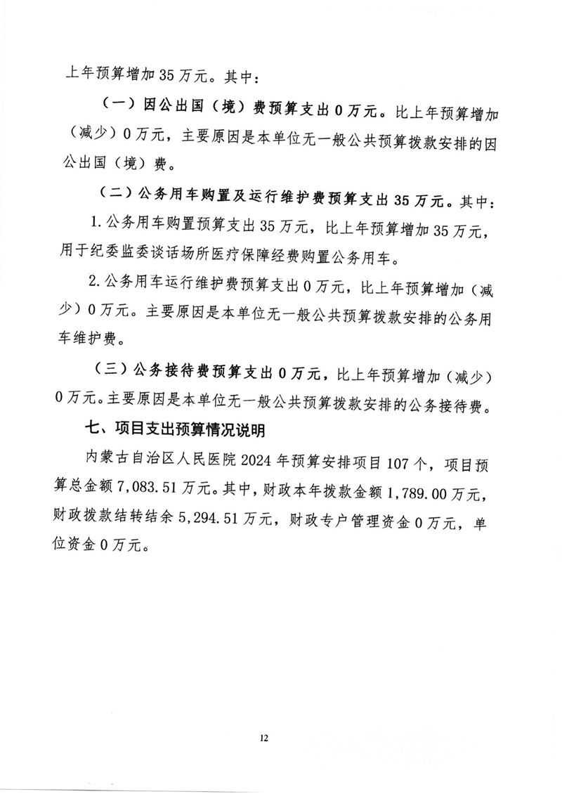 附件1.內(nèi)蒙古自治區(qū)人民醫(yī)院預(yù)算公開報(bào)告_12.png