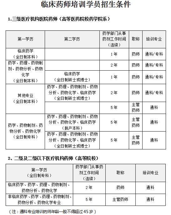 藥學(xué).jpg