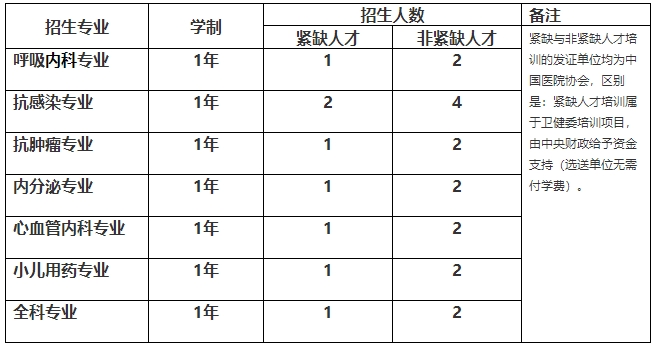 藥學(xué)1.jpg